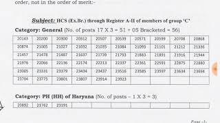 HPSC New Result HCS Ex.B r. Group C एक और नया रिजल्ट।