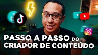 Como COMEÇAR a FAZER VÍDEOS para YOUTUBE INSTAGRAM e TIKTOK