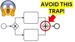 The Only BPMN Tutorial You Will Ever Need To Watch For Beginners