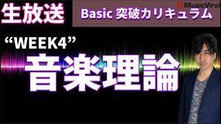 “４和音”と”セカンダリドミナント”