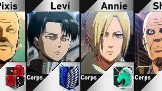 All Corps in Attack on Titan