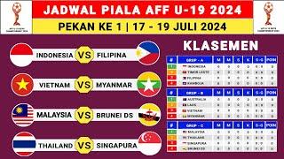 Jadwal Piala AFF U-19 2024 Pekan Ke 1 - Indonesia vs Filipina - Klasemen AFF U19 2024 Terbaru