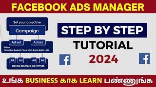 Facebook Ads Tutorial  Facebook Ads Step by Step Tutorial  How To Create Facebook Ads  Meta Ads