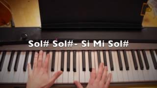 Comment jouer  Jmen fou Vianney   Tutoriel Piano herem