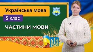 Частини мови. Українська мова 5 клас