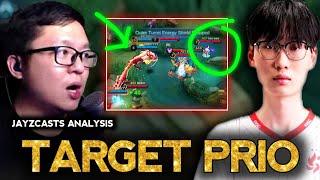 JAYZCASTS ANALYSIS  BIGGEST PROBLEM FOR EXP LANERS THIS PRO NEEDS TO WATCH SANFORD PLAYING YUZHONG