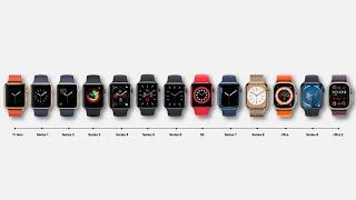 Evolution of the Apple Watch  2015- 2023