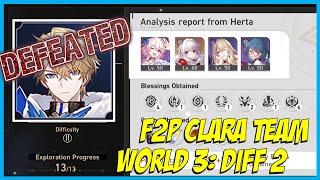 Simulated Universe Gepard World 3 Difficulty 2 vs  F2P Clara Team  Honkai Star Rail