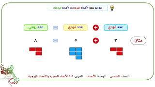 قواعد جمع الأعداد الفردية والأعداد الزوجية