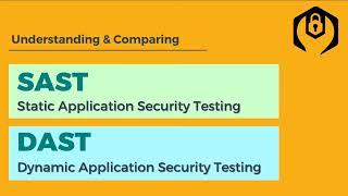 SAST vs DAST  Static Application Security Testing  Dynamic Application Security Testing  VAPT