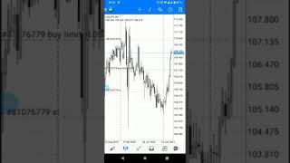 Как открывать сделки в мобильной версии MetaTrader 4 Android