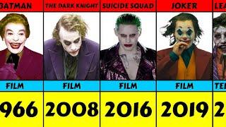 Evolution The Joker From 1966 To 2024