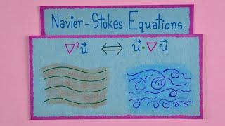 Navier Stokes Equation  A Million-Dollar Question in Fluid Mechanics