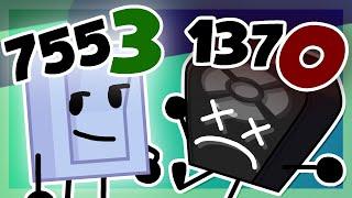 BFB But Even Vote Counts Cause Elimination