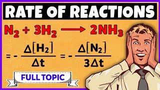 Rate of Reactions  How to calculate rate of a reaction  Chemical Kinetics