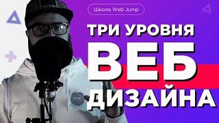 Основы веб-дизайна для новичков  Три уровня вебдизайна при создании сайтов