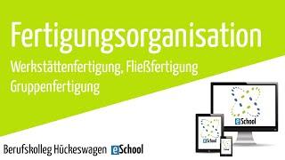 Fertigungsorganisation einfach erklärt - Werkstattfertigung Fließ- Reihen- und Gruppenfertigung