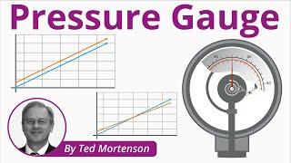 Pressure Gauge Explained  Types of Gauges