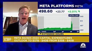 Meta shares jump on Q2 beat raises 2024 capex outlook