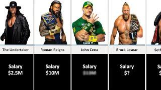 WWE Superstar Salary In 2023