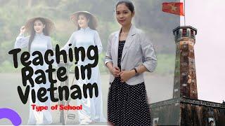 Teaching English in Vietnam Salary