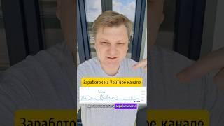 Монетизация YouTube. Жду вопросы