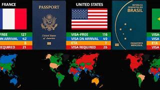 World Most Powerful Passports 2024  Global Passport Power Rank