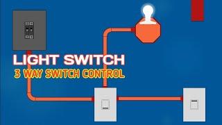 learn 3ways switch control