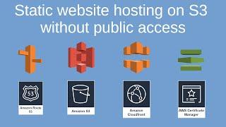 Static website hosting on Amazon S3 with CloudFront without enabling public access.
