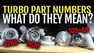 Turbo Tech - What Do The Part Numbers Mean?