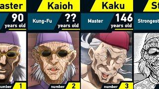 Evolution of Kaku Kaioh  Grappler Baki