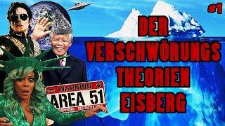 Der VERSCHWÖRUNGSTHEORIEN Aluhut Eisberg Erklärt #1