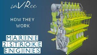 Marine Diesel Two Stroke Engine - How it Works