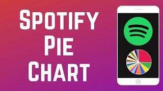 How to Make & Share Your Spotify Pie Chart