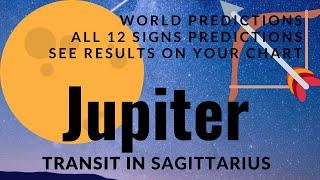 Jupiter transit in Sagittarius 2019  All 12 signs