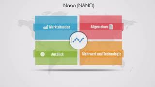 Kryptowährungen einfach erklärt NanoNANO #8