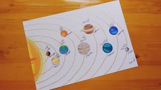 رسم المجموعة الشمسية  رسم الكواكب  1  Drawing of the solar system  Drawing planets
