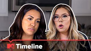 Kailyn & Briana’s Relationship Timeline  Teen Mom 2
