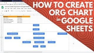Cara Membuat Bagan Organisasi di Google Spreadsheet