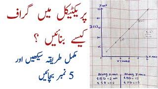 How to Plot a Graph in Physics Practicals  Class 12 Physics