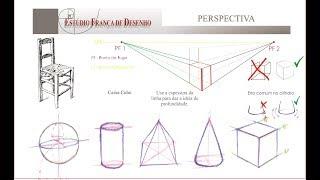 Perspectiva - entenda os Princípios Básicos desta arte