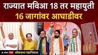 MVA vs Mahayuti Election Result 2024  राज्यात मविआ 18 तर महायुती 16 जागांवर आघाडीवर