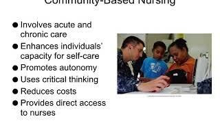 Chapter 3 Community-Based Nursing Practice