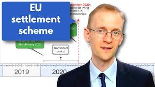 EU settlement scheme for non-EU family members EXPLAINED 