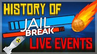 The History of Jailbreaks Live Events 2018-2022 Roblox