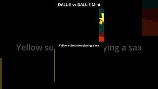 Comparing DALL-E and DALL-E Mini