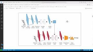 115 BERT Fine Tuning - BERT Classifier Introduction with HuggingFace