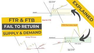 ftb forex   ftr trading   forex ftr and ftb    ftr ftb