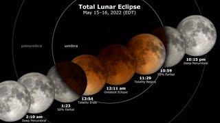 Blood Moon Total Lunar Eclipse for May 2022 Heres what to know